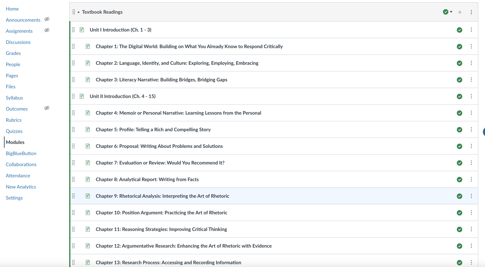 Links to the Chapters in Modules