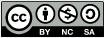 CC BY NC SA