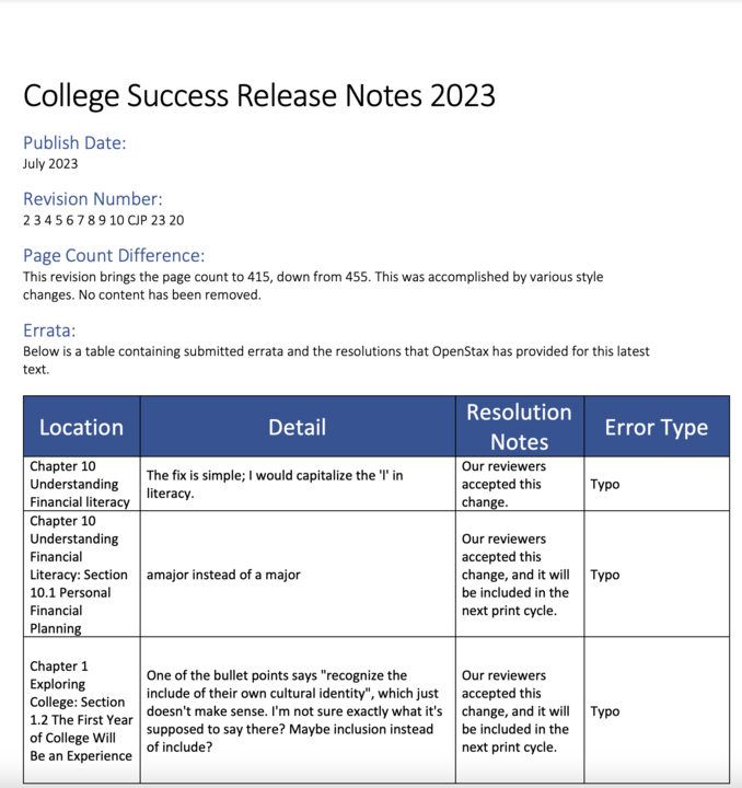 Instructor Resources tab for College Success showing the Errata Release Notes download link for the 2023 revision.