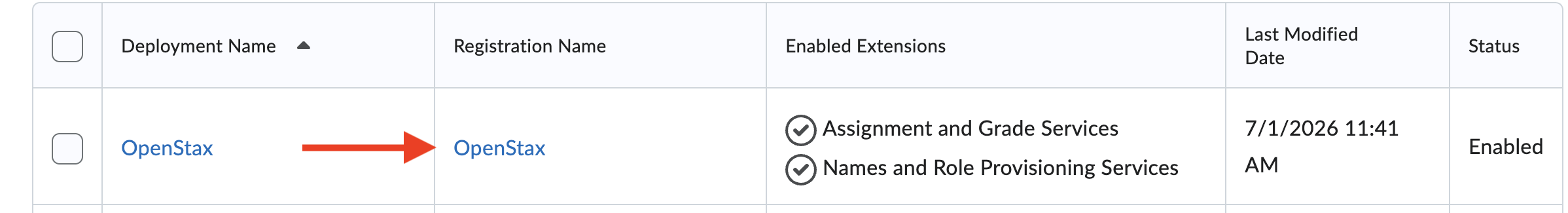 The External Learning Tools list with the OpenStax tool available to edit